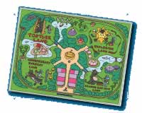 Karte des Itchy und Scratchy Landes